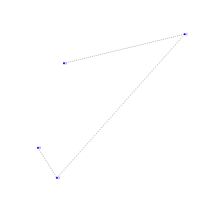 Flugauswertung